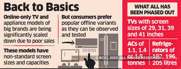 White goods companies pulling the plug on online-only models