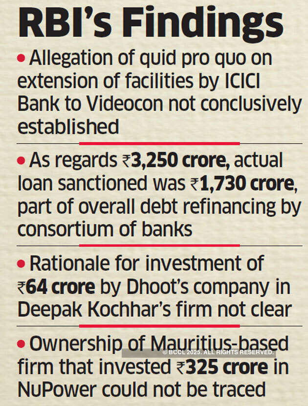 ICICI row: RBI’s probe in 2016 had flagged concerns