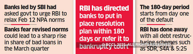 RBI governor Urjit Patel rejects easing NPA norms
