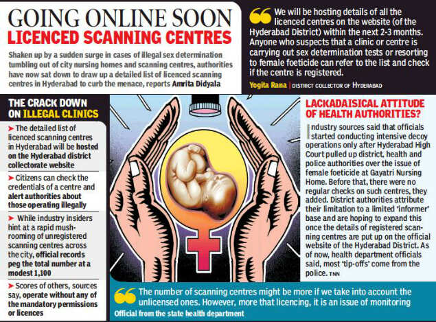 After sex tests & foeticide, clinic found guilty of female infanticide
