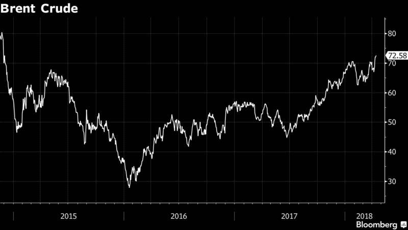 Crude oil may be about to spike, and JPMorgan has trades to play it