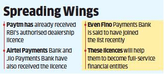 Paytm to start offering foreign exchange services & cross border payments soon