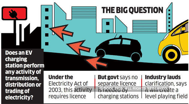 No licence needed for electric vehicle charging station