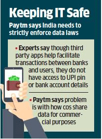 No need of Western companies to solve problems for us: Paytm