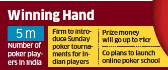 PokerStars to invest Rs 30 crore to expand the category in India
