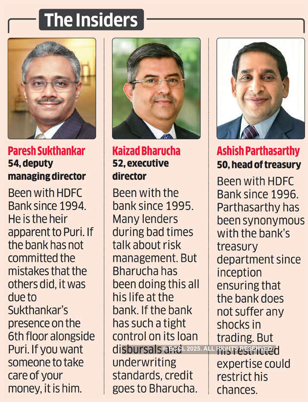 Insider vs Outsider: Battle for private banks' new CEOs