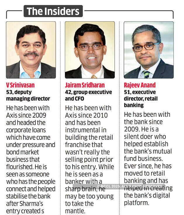 Insider vs Outsider: Battle for private banks' new CEOs