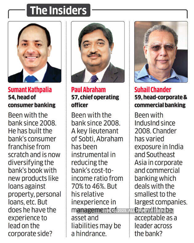 Insider vs Outsider: Battle for private banks' new CEOs