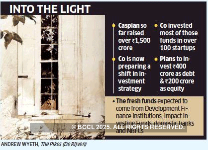 Caspian wants Rs 600 crore to try its novel instruments funding