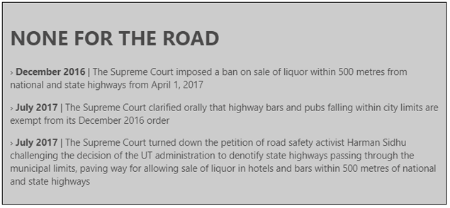 ‘Booze back on 70 per cent of India’s highways’