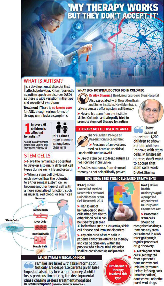 Experts dub doctor’s stem cell technique flawed, fraudulent