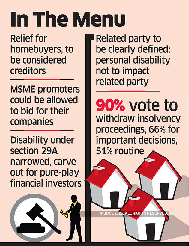 Homebuyers may get IBC relief