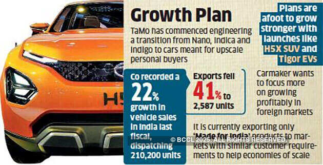 TATA Motors to rev up overseas focus