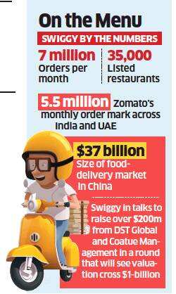 Swiggy looks to bring medicines, groceries to you