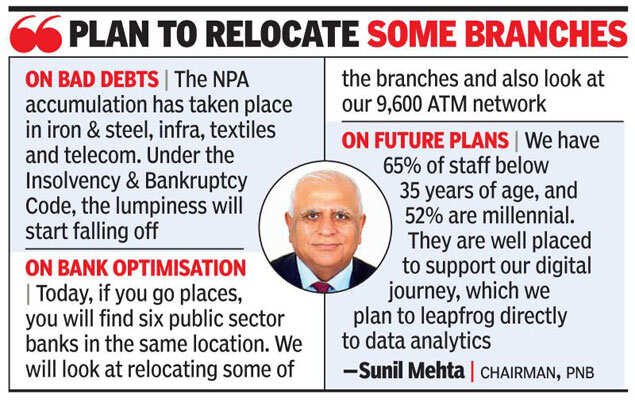 PNB to review capital needs after results
