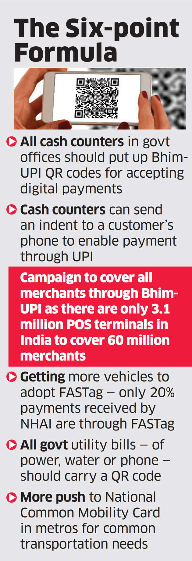 Government moots 6-point formula to boost digital payments