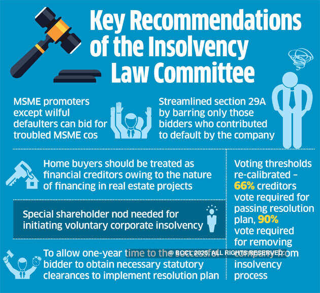 Why IBC panel's new recommendations may defeat the very purpose of the law