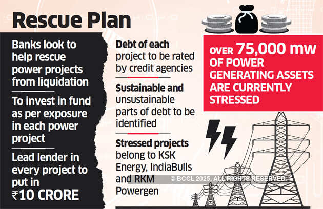 Lenders find a rescue plan for stressed power generation assets