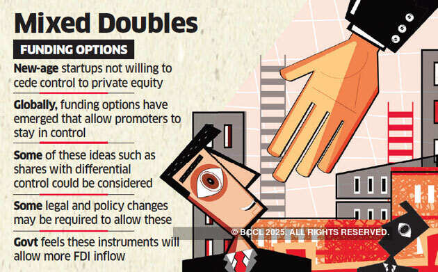 India soon to unveil hybrid instruments to boost startups