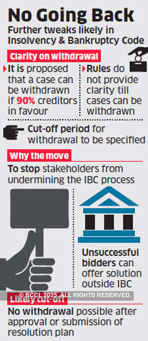 Government considers time limit for withdrawal of cases under IBC