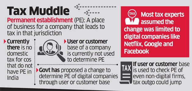Google tax may be broadened to cover non-digital MNCs