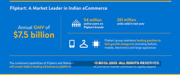 Walmart aims to use Flipkart's expertise for its global expansion plans