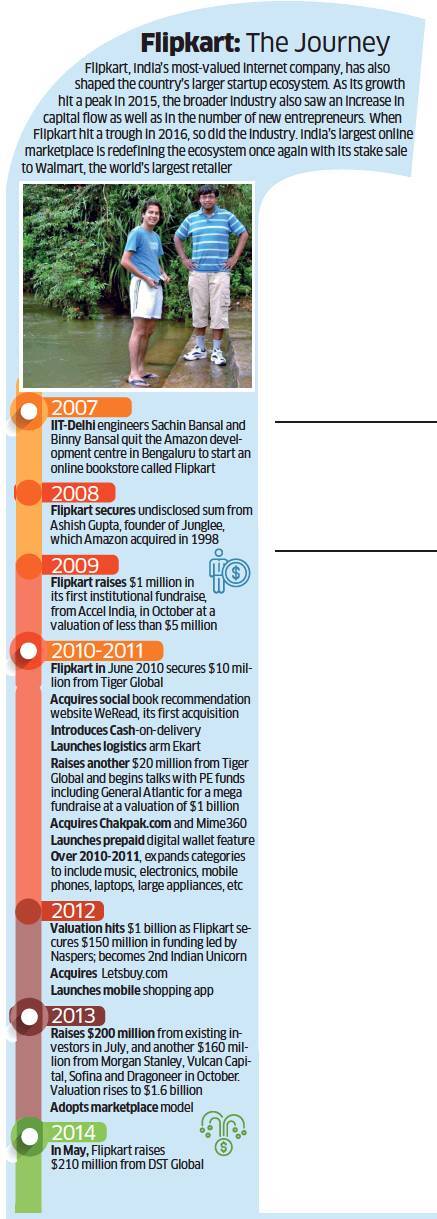 Big kill for Tiger, hauls home $3.3 billion