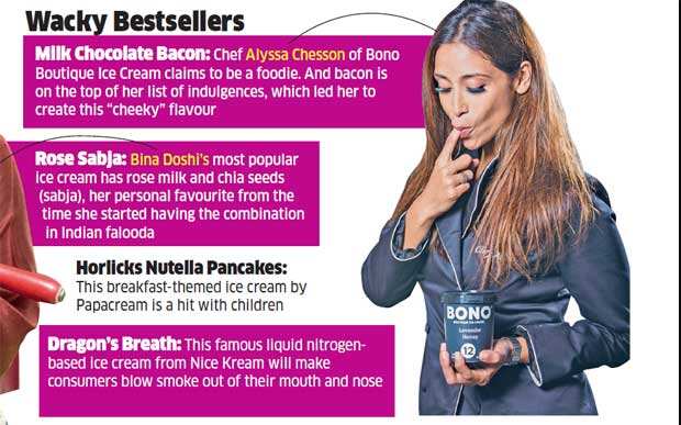 How ice cream makers in Indian metros are going to town this summer