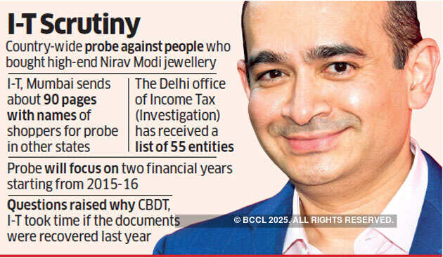 Income Tax lens on top buyers of Nirav Modi jewellery