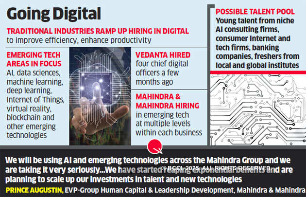 Traditional sectors hiring tech talent to stay ahead in digital disruption