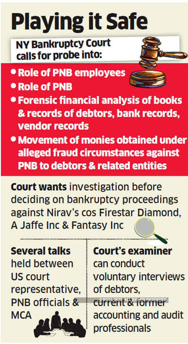 Nirav Modi scam: US court wants PNB staff probed