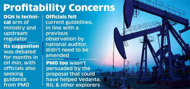 DGH proposal to allow private oil firms explore producing fields rejected