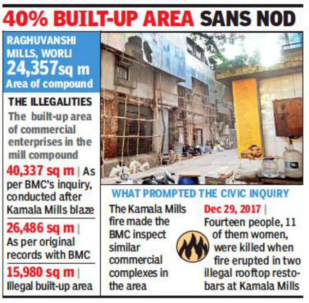 BMC to levy three times property tax on illegal structures at Worli mill