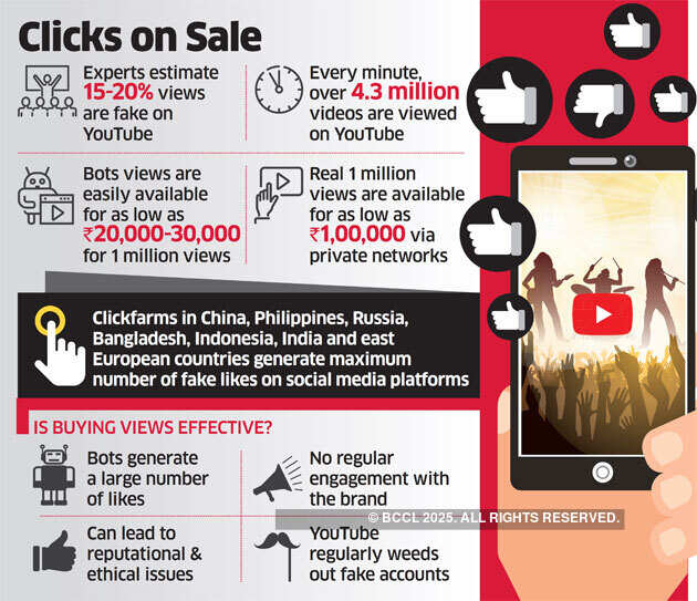 Inside the economy of fake views on YouTube and the role of click farms
