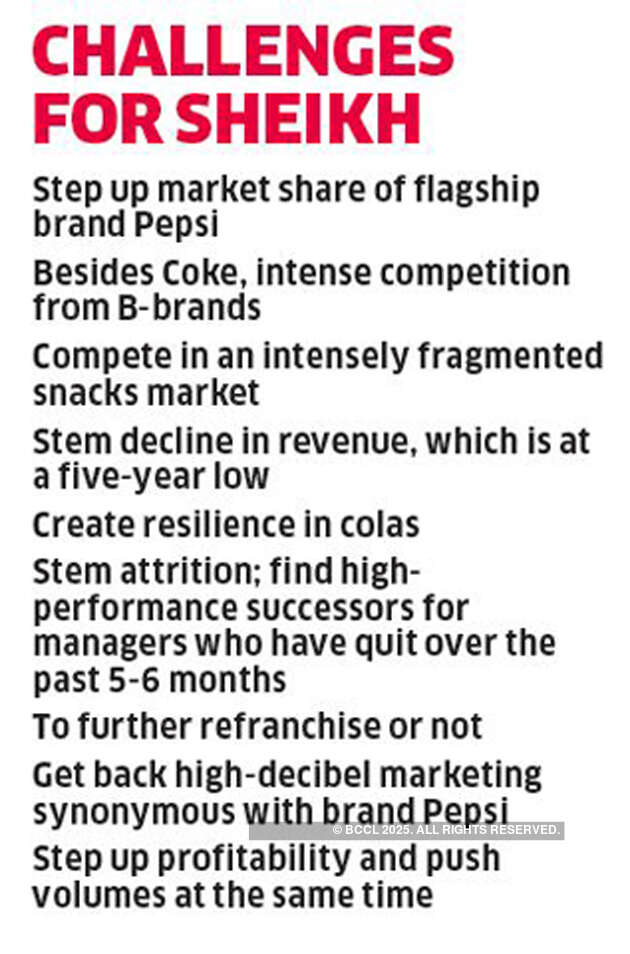 Can Pepsi recapture youngistaan's fancy?