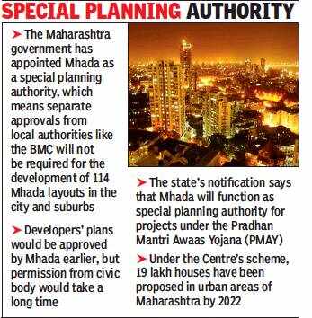 Now, Mhada to approve building plans on its plots