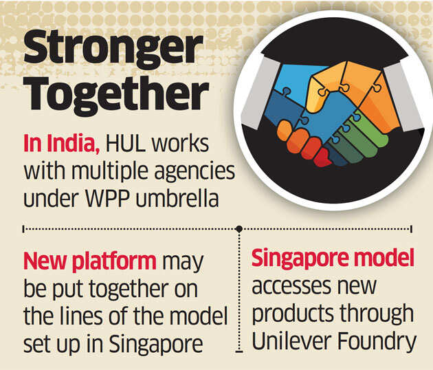 HUL, WPP may team up for on-site platform