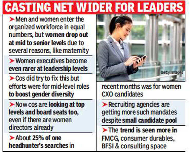 Companies to rope in more women for top roles