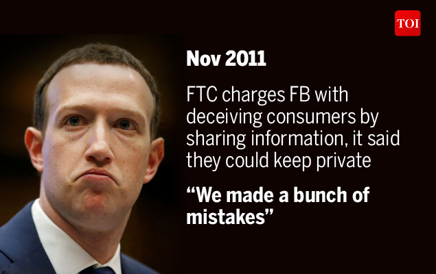 12 years, 9 apologies: When and why Mark Zuckerberg said sorry