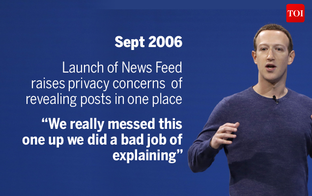 12 years, 9 apologies: When and why Mark Zuckerberg said sorry