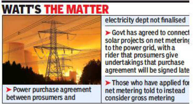 Push for solar energy stuck in govt apathy