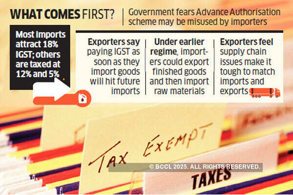 DRI slaps IGST notice on erring exporters