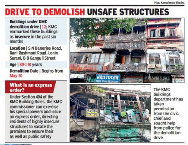 Kolkata civic body to issue order for urgent evacuation of insecure buildings