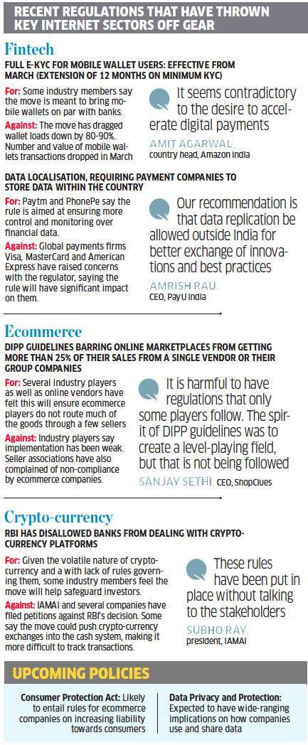 Changes in law force startups to divert attention from growth