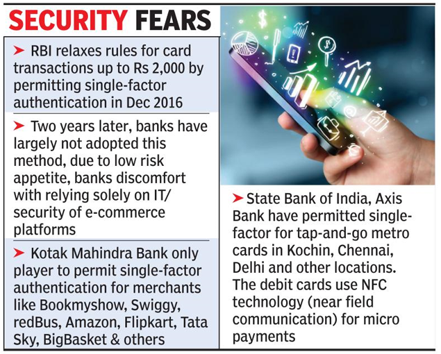 Banks kill RBI’s instant pay move