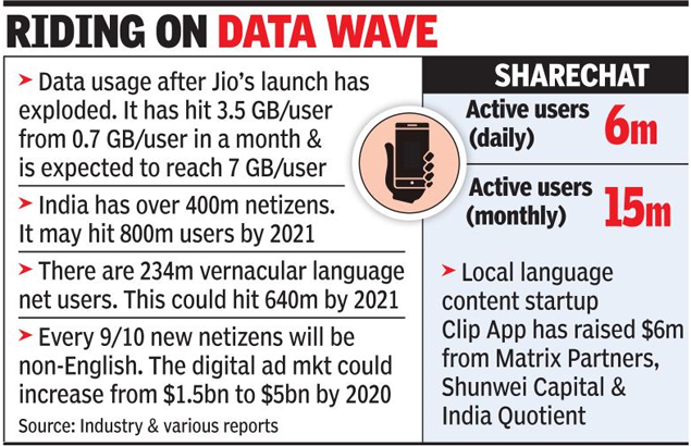 Xiaomi, Shunwei, may lead $100 million push in ShareChat