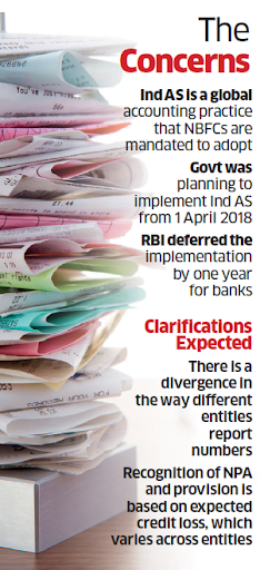 NBFCs to meet RBI on Ind AS implementation