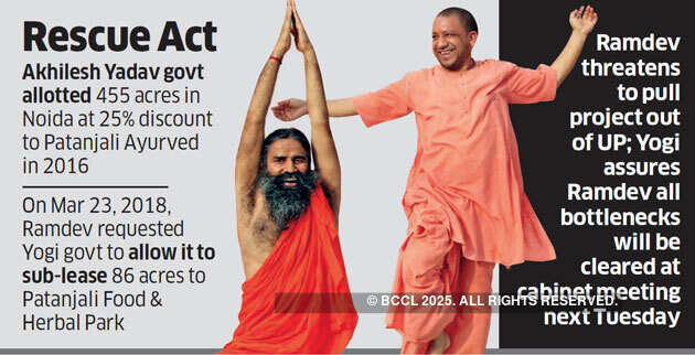 Yogi Adityanath may go the extra mile to help Ramdev with Noida Park
