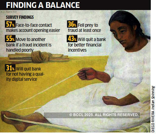 Banks yet to figure out new-age banking