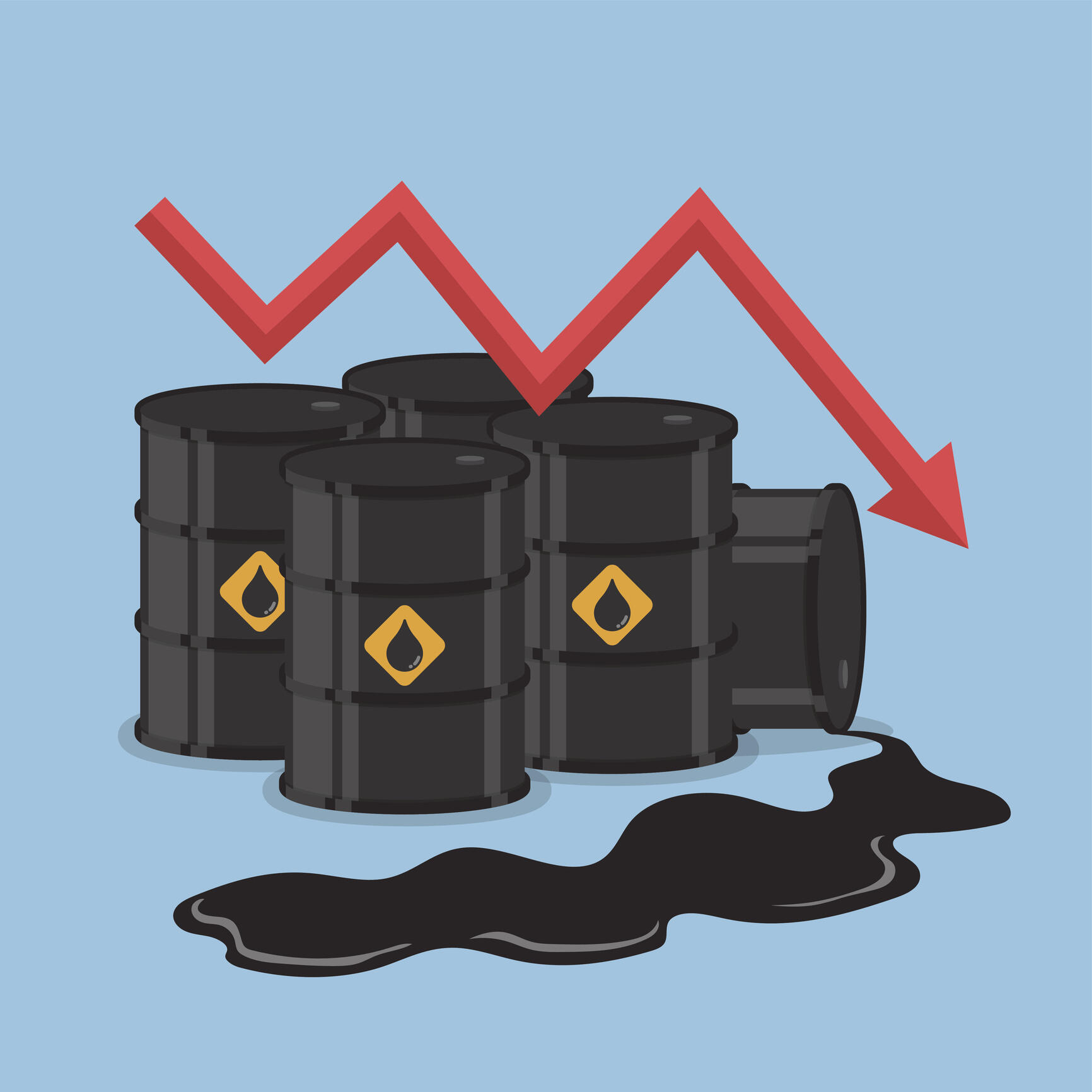 Global crude oil prices extend losses after JP Morgan cuts forecast